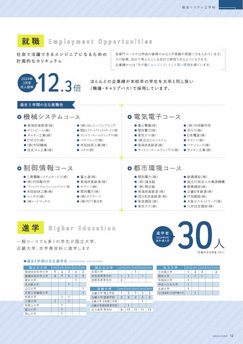 pamphlet 12