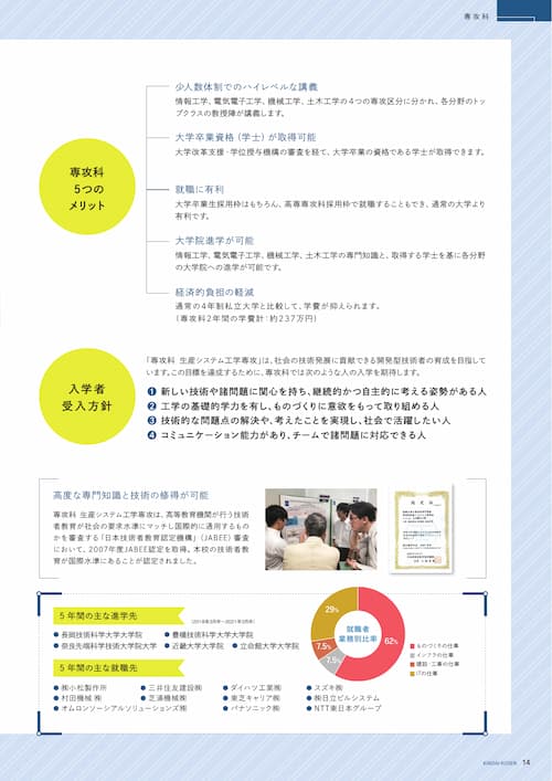 pamphlet 14