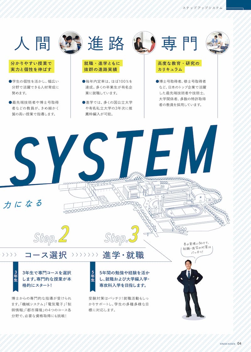 pamphlet 4