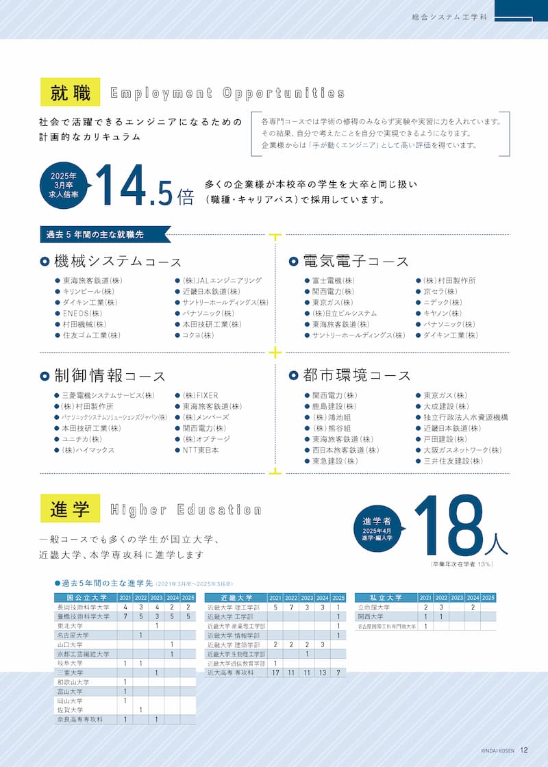 pamphlet 12