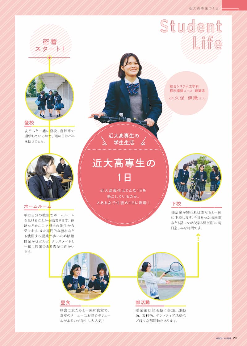 pamphlet 20