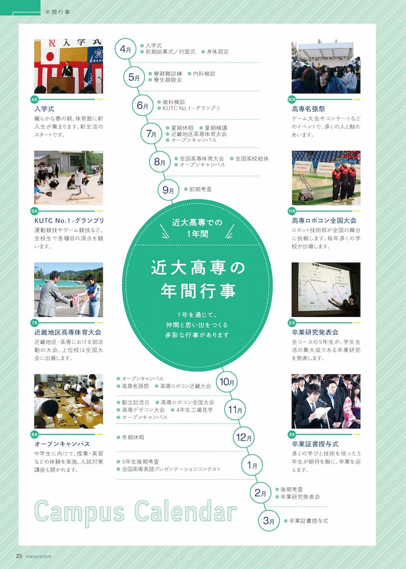 pamphlet 25